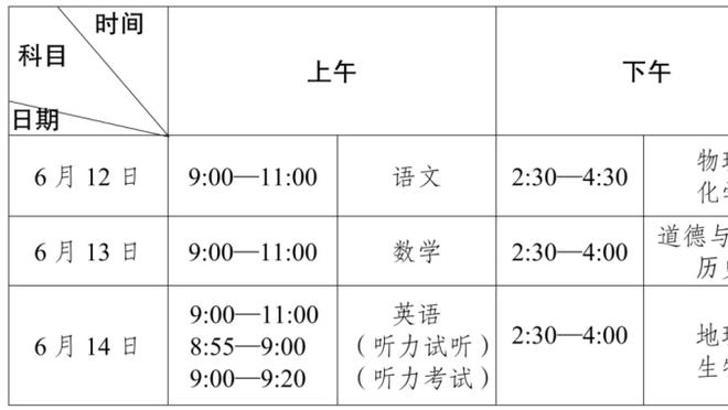 福克斯：我就是努力破坏对手的进攻 不让他们打得流畅